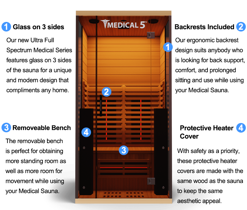 Medical 5 Ultra Full Spectrum Infrared Sauna